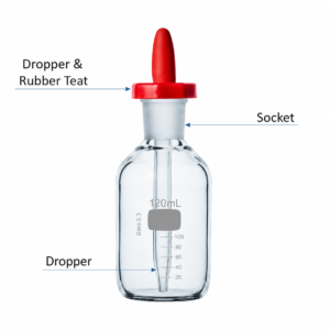 DROPPING BOTTLES, BORO 3.3