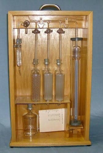 ORSAT APPARATUS